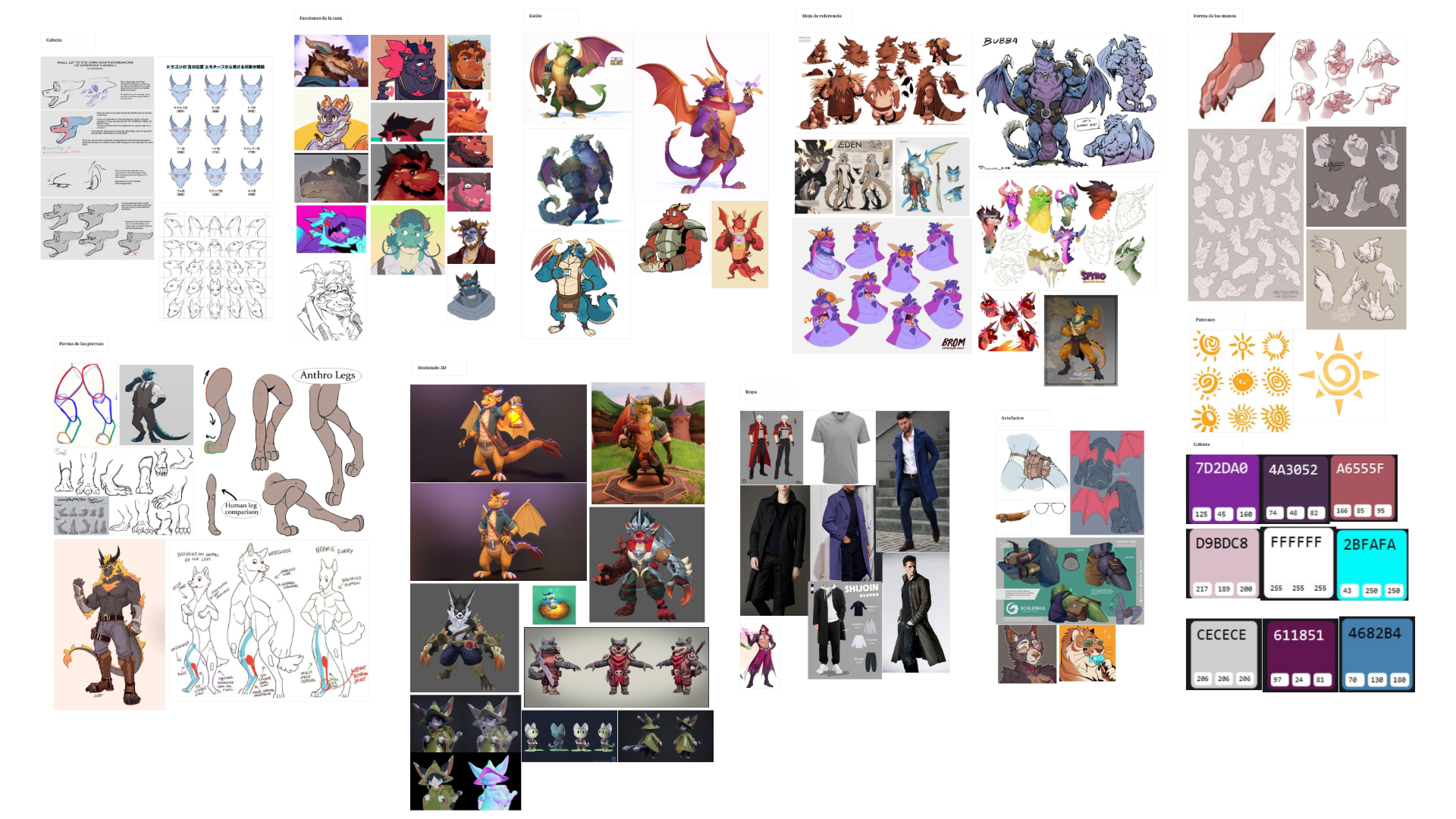 Referencias de cada parte del cuerpo y estilo visual